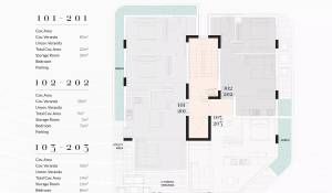 Construção Apartamento Limassol