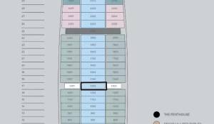 Construção Apartamento Limassol