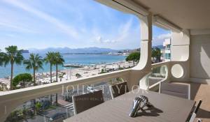 Eventos Apartamento Cannes
