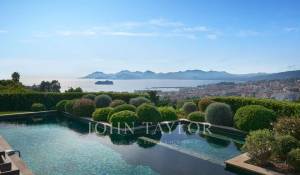 Eventos Propriedade Cannes