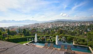 Eventos Propriedade Cannes