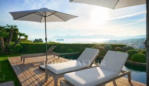 Eventos Propriedade Cannes