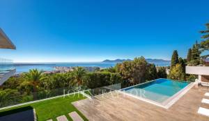 Eventos Propriedade Cannes