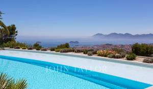 Eventos Propriedade Cannes