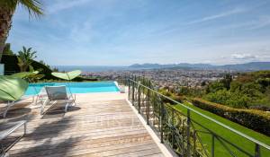 Eventos Propriedade Le Cannet