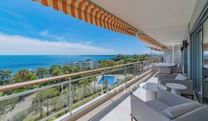 Venda Apartamento Golfe-Juan