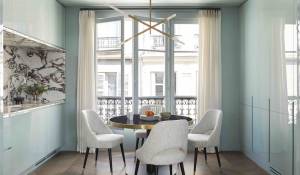 Venda Apartamento Paris 16ème