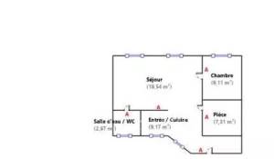 Venda Apartamento Paris 5ème