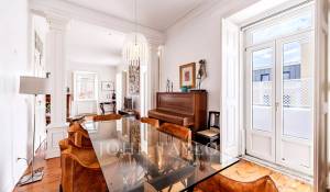 Venda Apartamento villa Cascais e Estoril