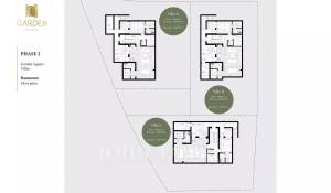 Venda Cobertura Limassol