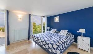 Venda Propriedade Cannes